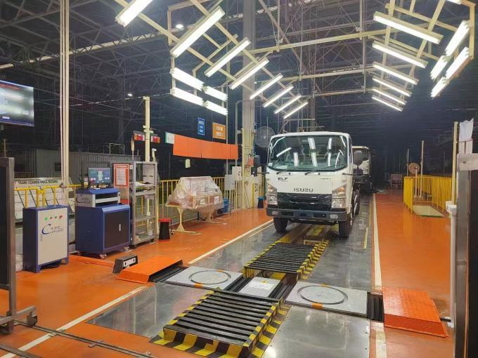 CTZJ-15 รถบรรทุก รถยนต์ หน่วยตรวจสอบมุมการควบคุมภาระ 15T ด้วยเครื่องควบคุม LCD พร้อมจอสัมผัส